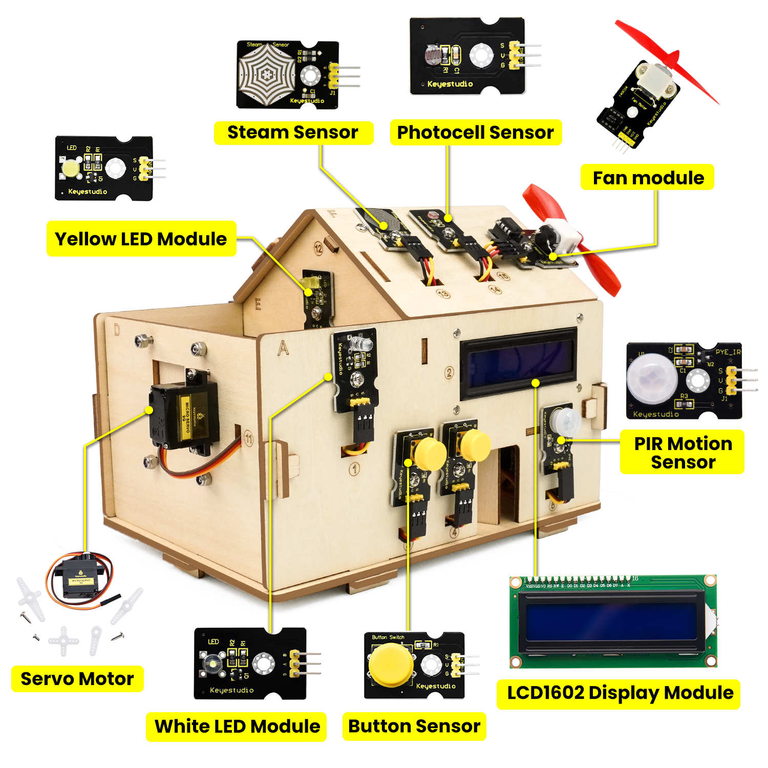 Home Automation With Arduino - Keyestudio Smart Home IOT Kit With