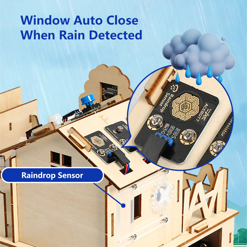 ACEBOTT Smart Home STEM STEAM  - Home Automation With Arduino incelemesi ve fiyatı