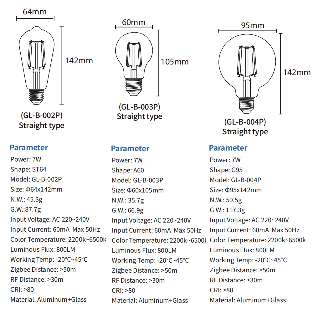 5ZIGBEE 3.0 Smart Home Gledopt - Zigbee Coordinator Stick incelemesi ve fiyatı