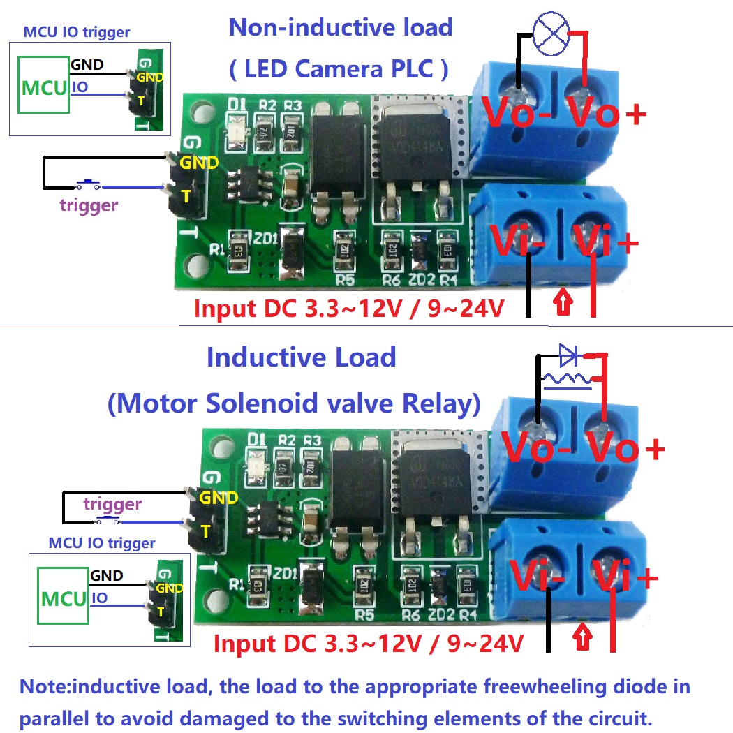 3.3V-24V 8A Isolation Flip-Flo - Shelly Relay Module incelemesi ve fiyatı