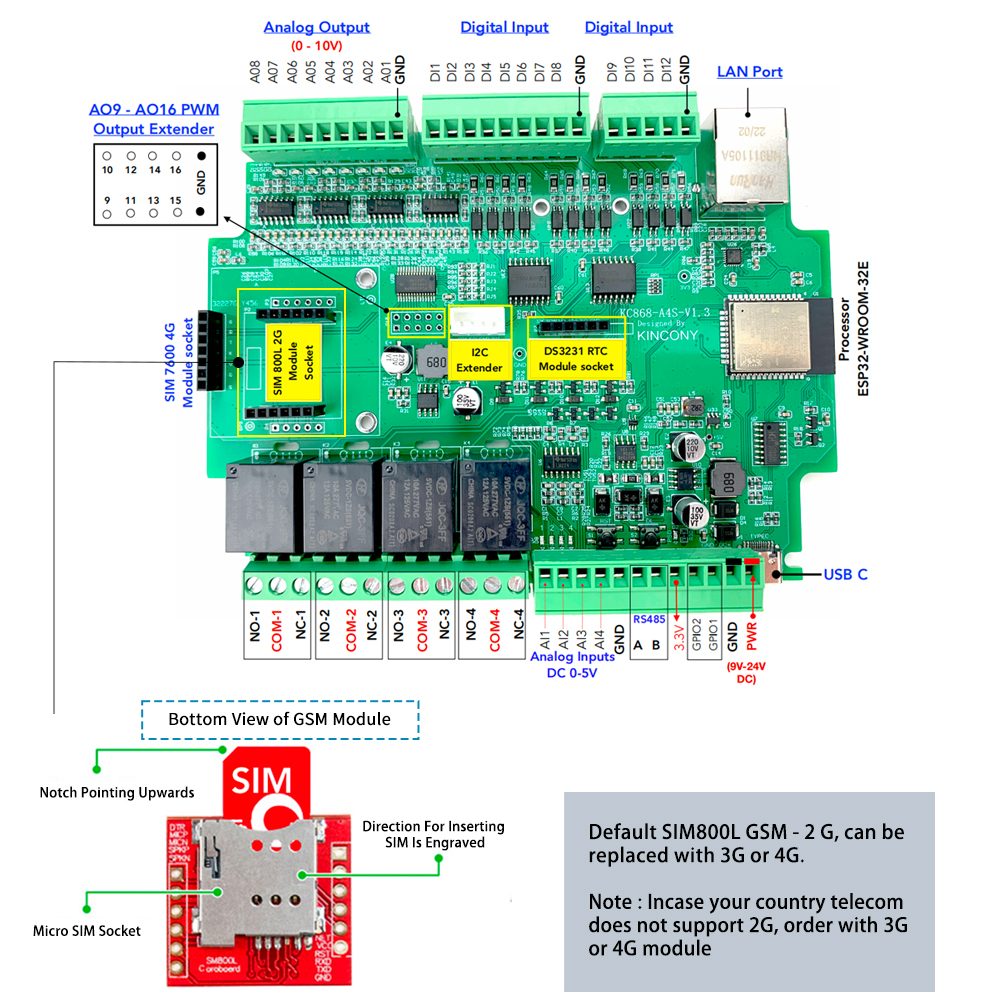 KC868-A4S ESP32 ESPhome Tasmot - Home Automation With Arduino incelemesi ve fiyatı