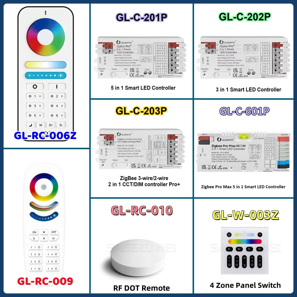 GLEDOPTO GL-C-201P/202P/203/60 - Zigbee Coordinator Stick incelemesi ve fiyatı