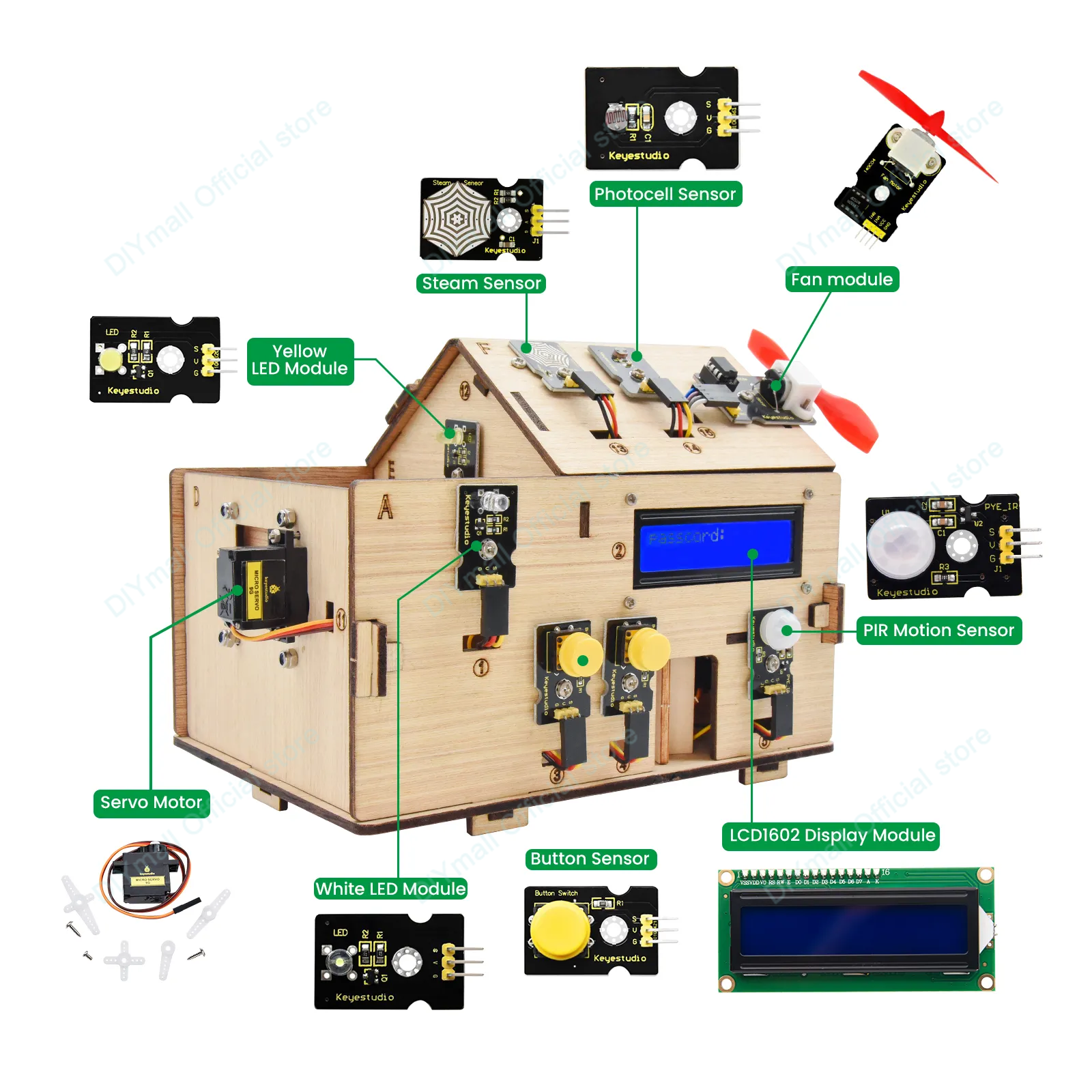 Keyestudio Smart IoT Home Kit  - Home Automation With Arduino incelemesi ve fiyatı