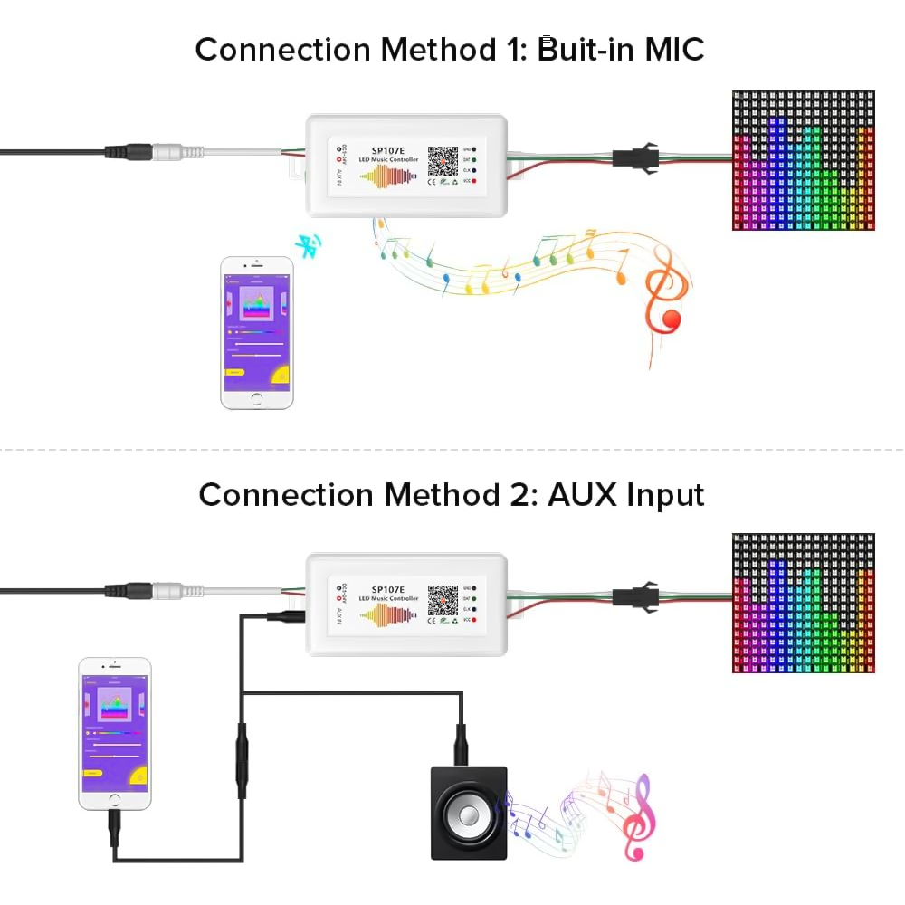 Ws2812 2811 Led Pixel Rgbic LE - Zigbee Coordinator Stick incelemesi ve fiyatı