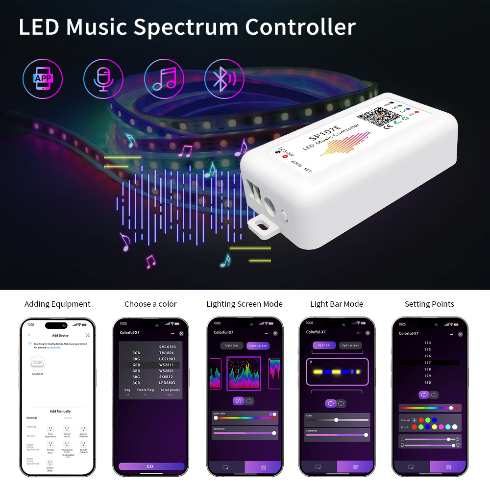 Ws2812 2811 Led Pixel Rgbic LE - Zigbee Coordinator Stick incelemesi ve fiyatı