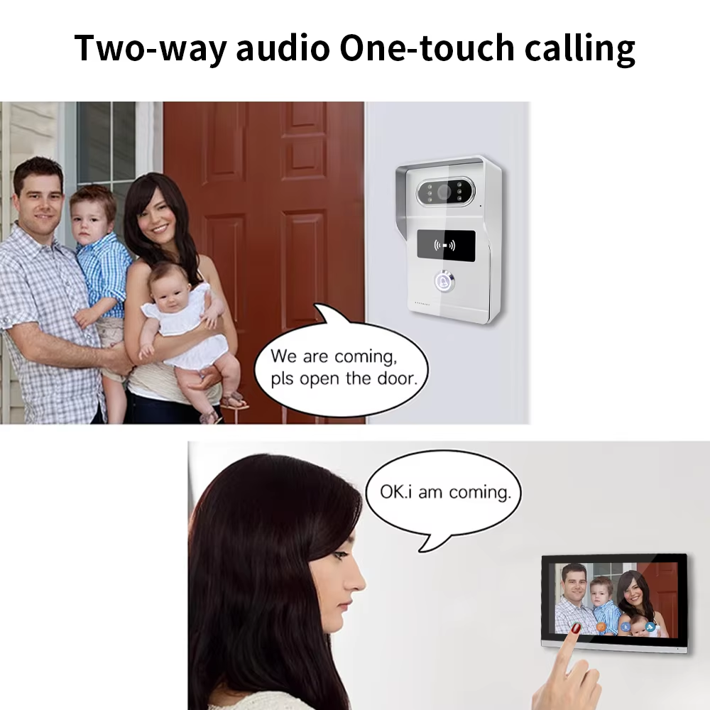 ANJIELO 1080P IP Video Interco - Smart Doorbell Wired incelemesi ve fiyatı