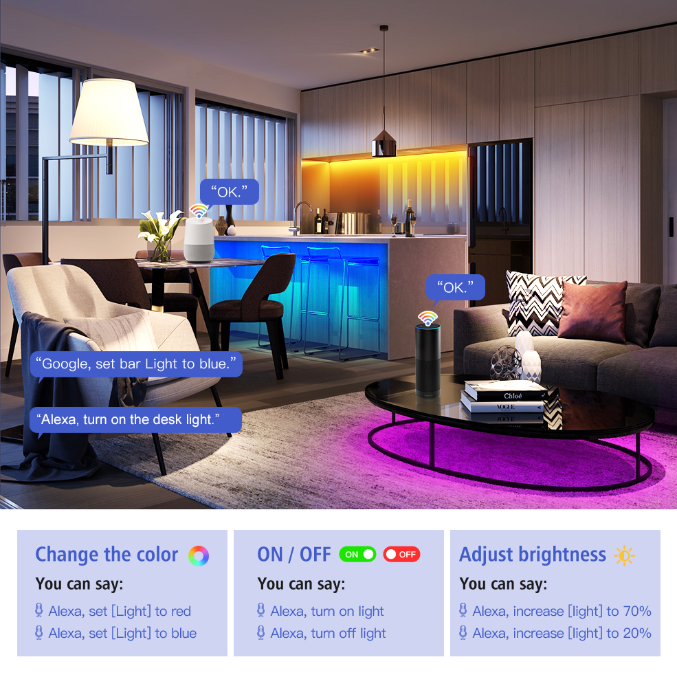 TUYA Zigbee DC5V 12V 24V RGB R - Zigbee Coordinator Stick incelemesi ve fiyatı
