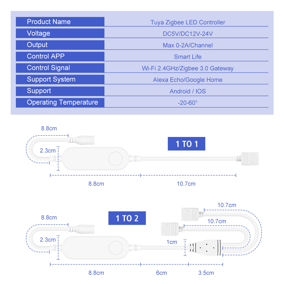 TUYA Zigbee DC5V 12V 24V RGB R - Zigbee Coordinator Stick incelemesi ve fiyatı