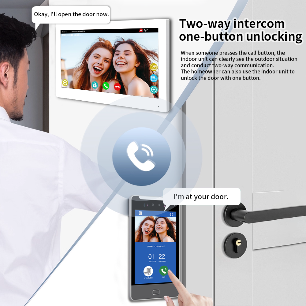 ANJIELO TUYA Smart 5IN1 Unlock - Smart Doorbell Wired incelemesi ve fiyatı