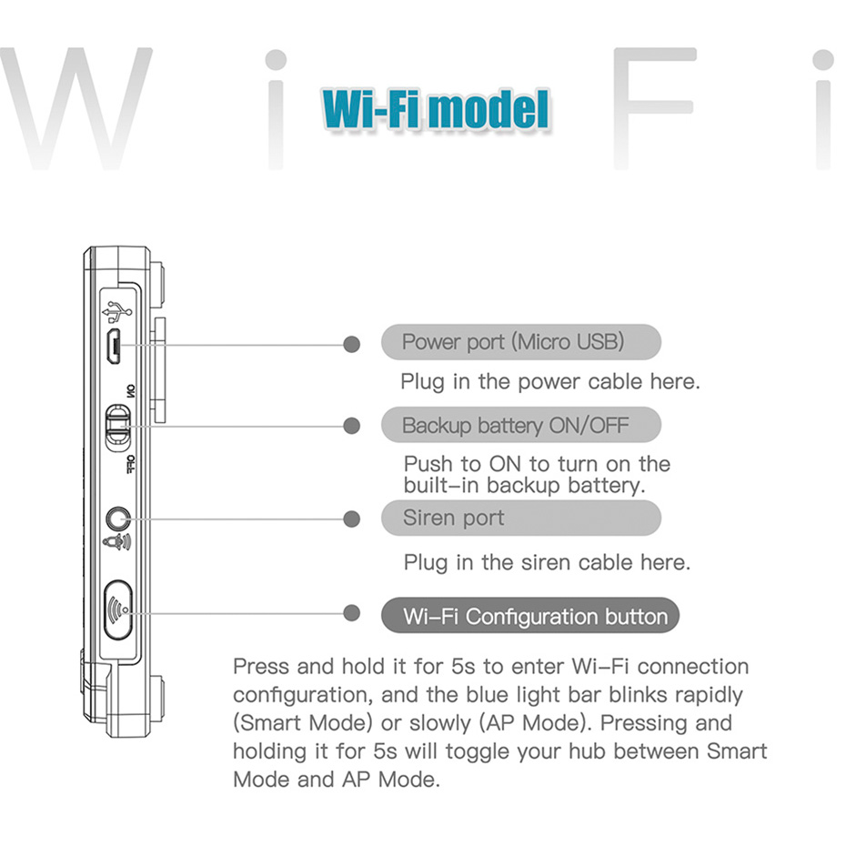 KERUI 433MHz DIY Alarm Kit G20 - Home Automation Diy Kit incelemesi ve fiyatı