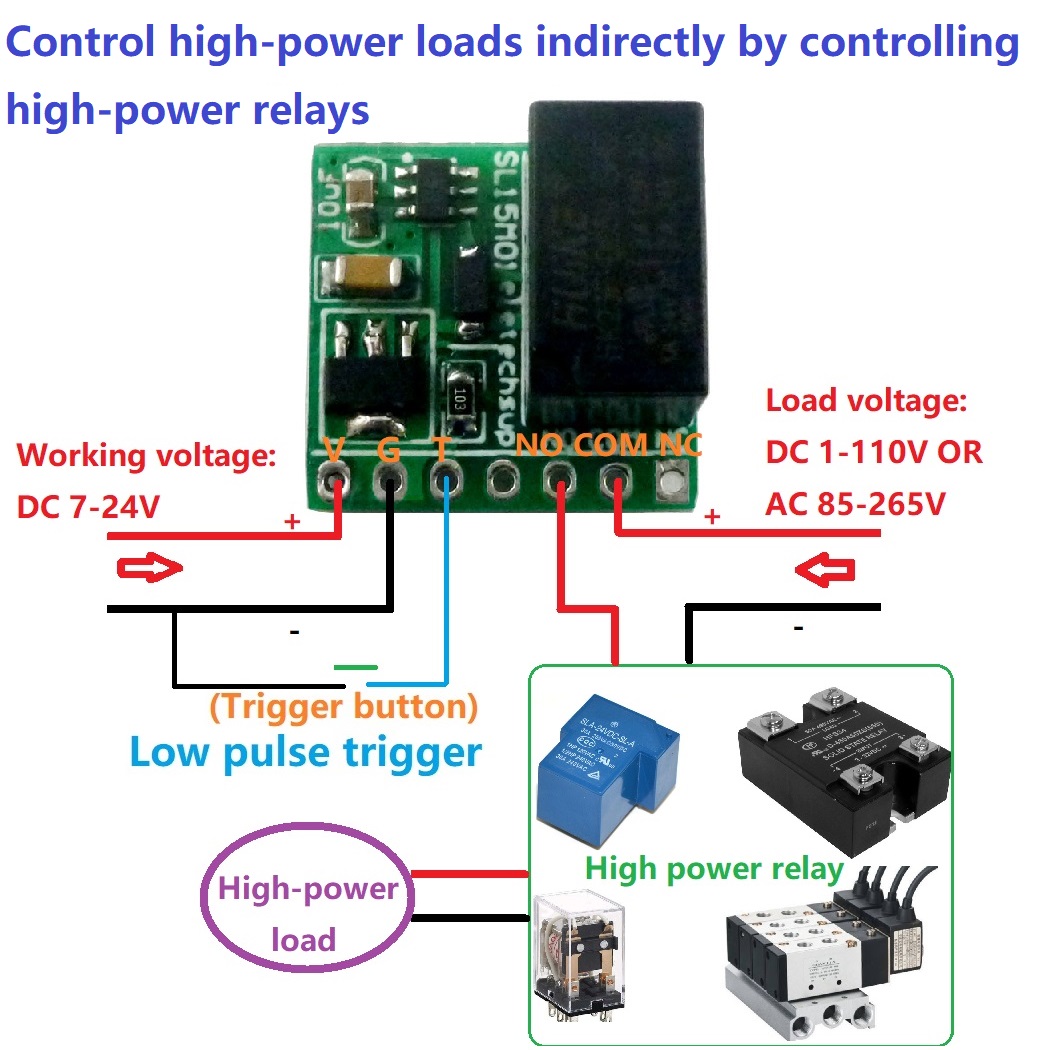 DC 9V 12V 24V 2A mini Bistable - Shelly Relay Module incelemesi ve fiyatı