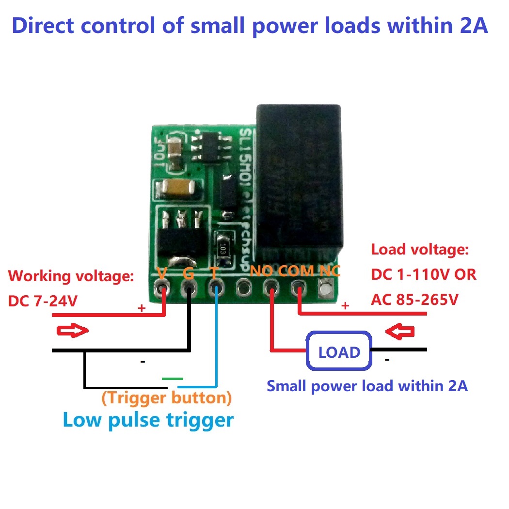 SL15M01 DC 12V 2A mini 1ch Bis - Shelly Relay Module incelemesi ve fiyatı