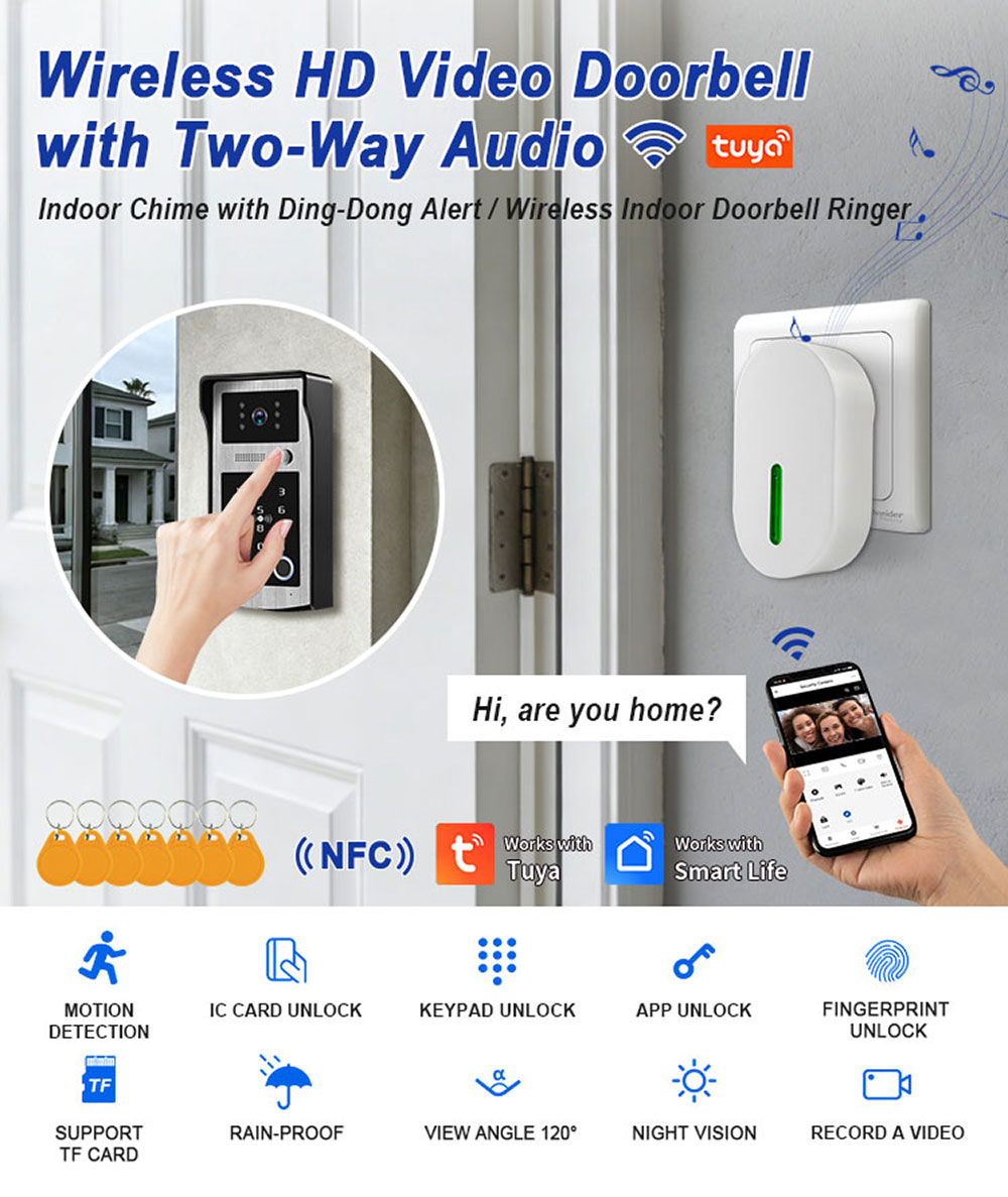 Tuya 5G Wifi Video Door Phone  - Smart Doorbell Wired incelemesi ve fiyatı