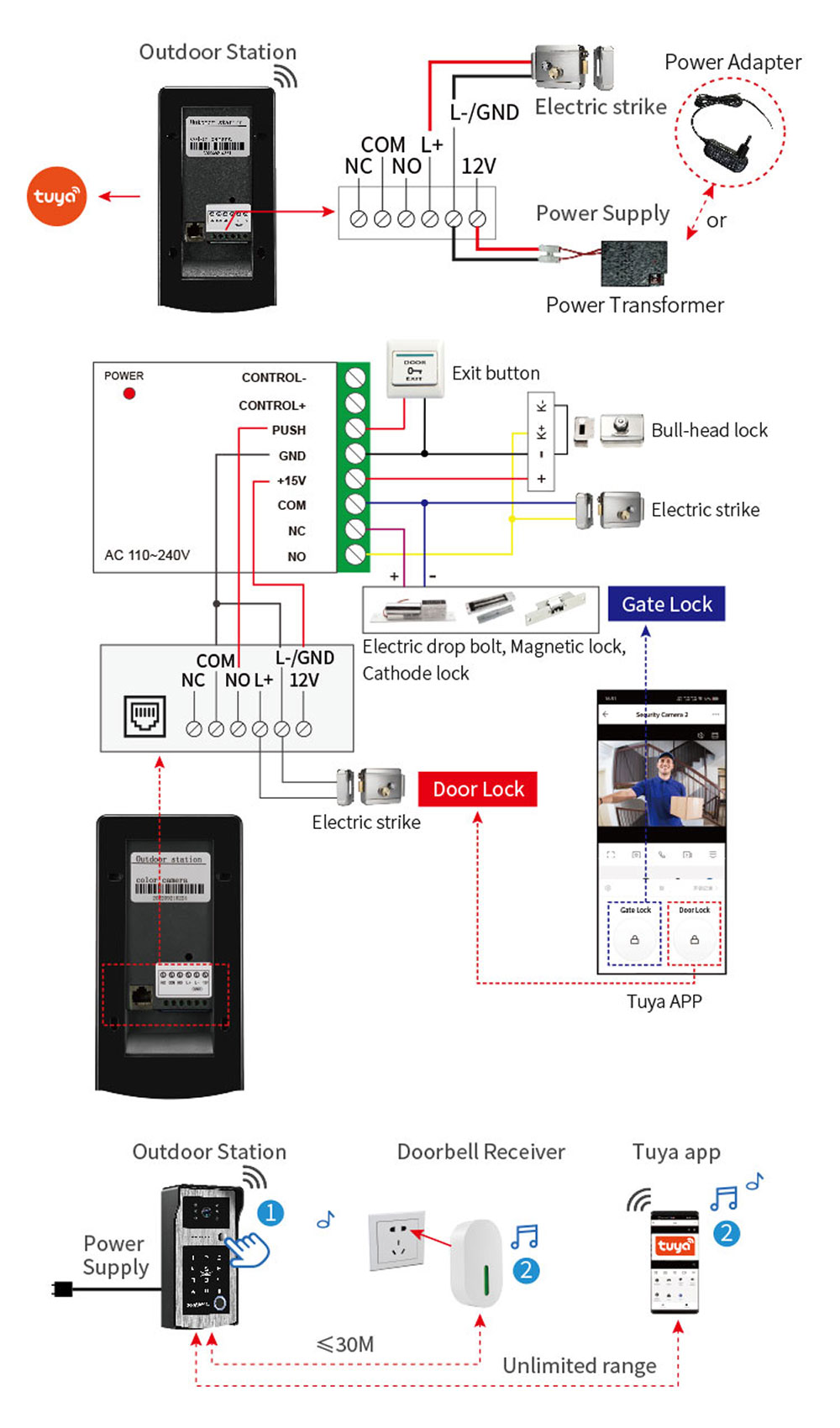 Tuya 5G Wifi Video Door Phone  - Smart Doorbell Wired incelemesi ve fiyatı