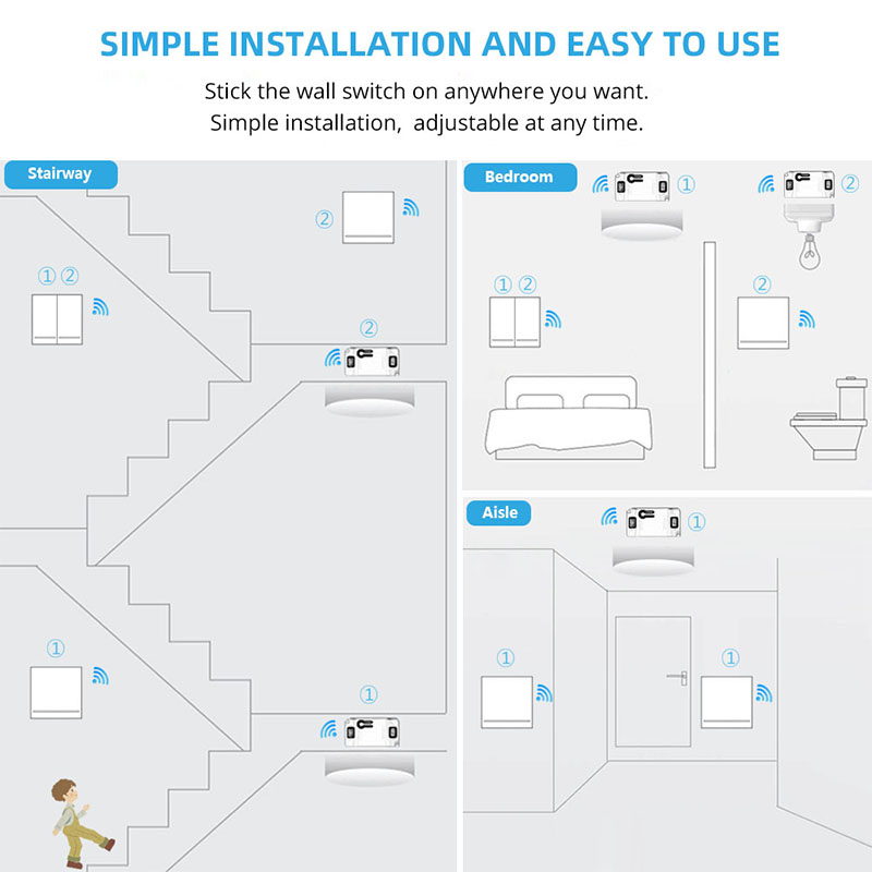 DIY RF 433Mhz Wireless Switch  - Home Automation Panel Diy incelemesi ve fiyatı