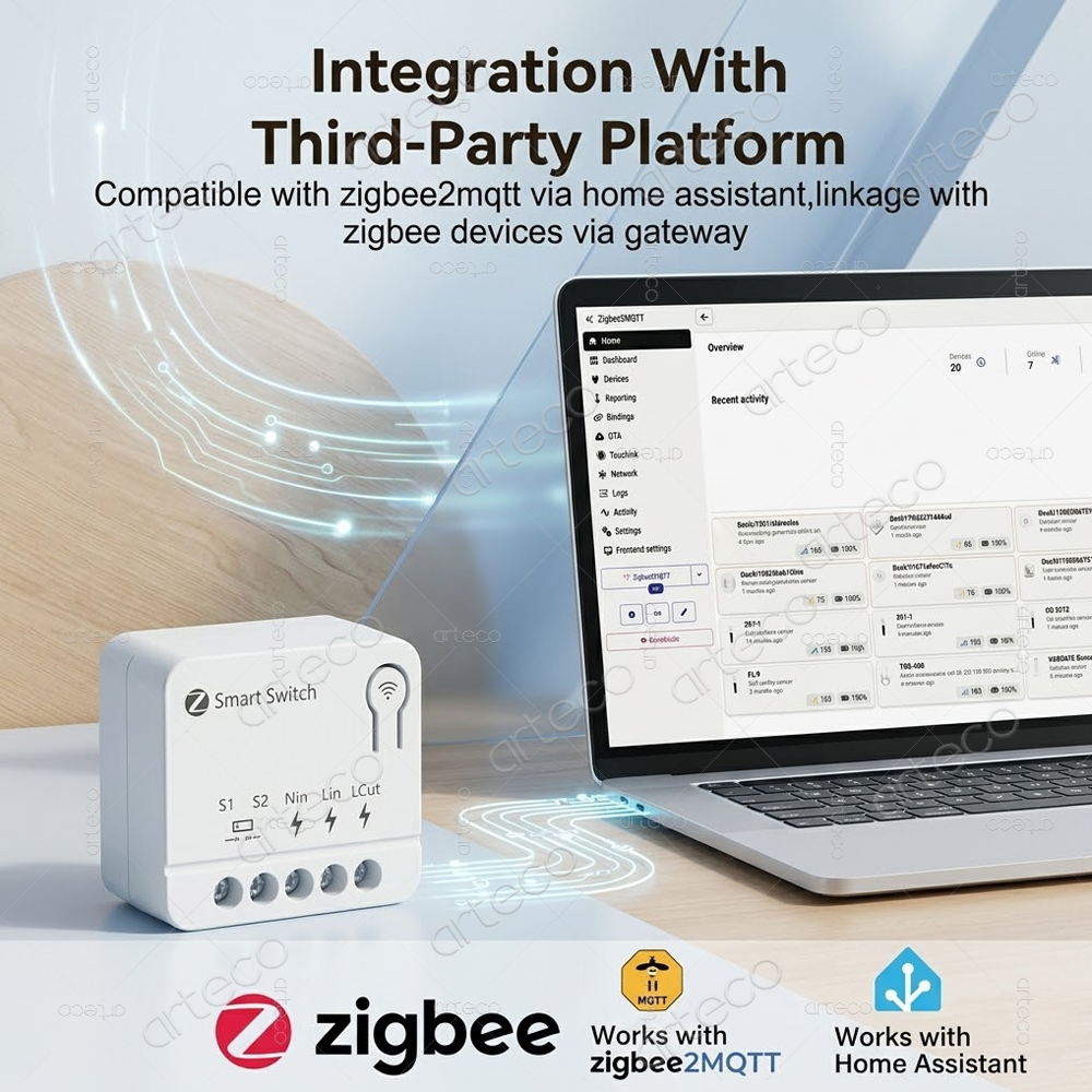 Tuya Zigbee Mini DIY Smart Swi - Home Automation Diy incelemesi ve fiyatı