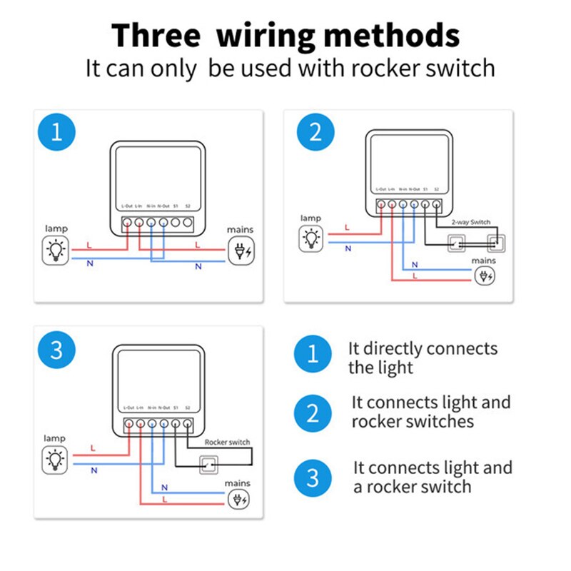 Tuya Zigbee 16A WiFi Mini Smar - Home Automation Diy Kit incelemesi ve fiyatı
