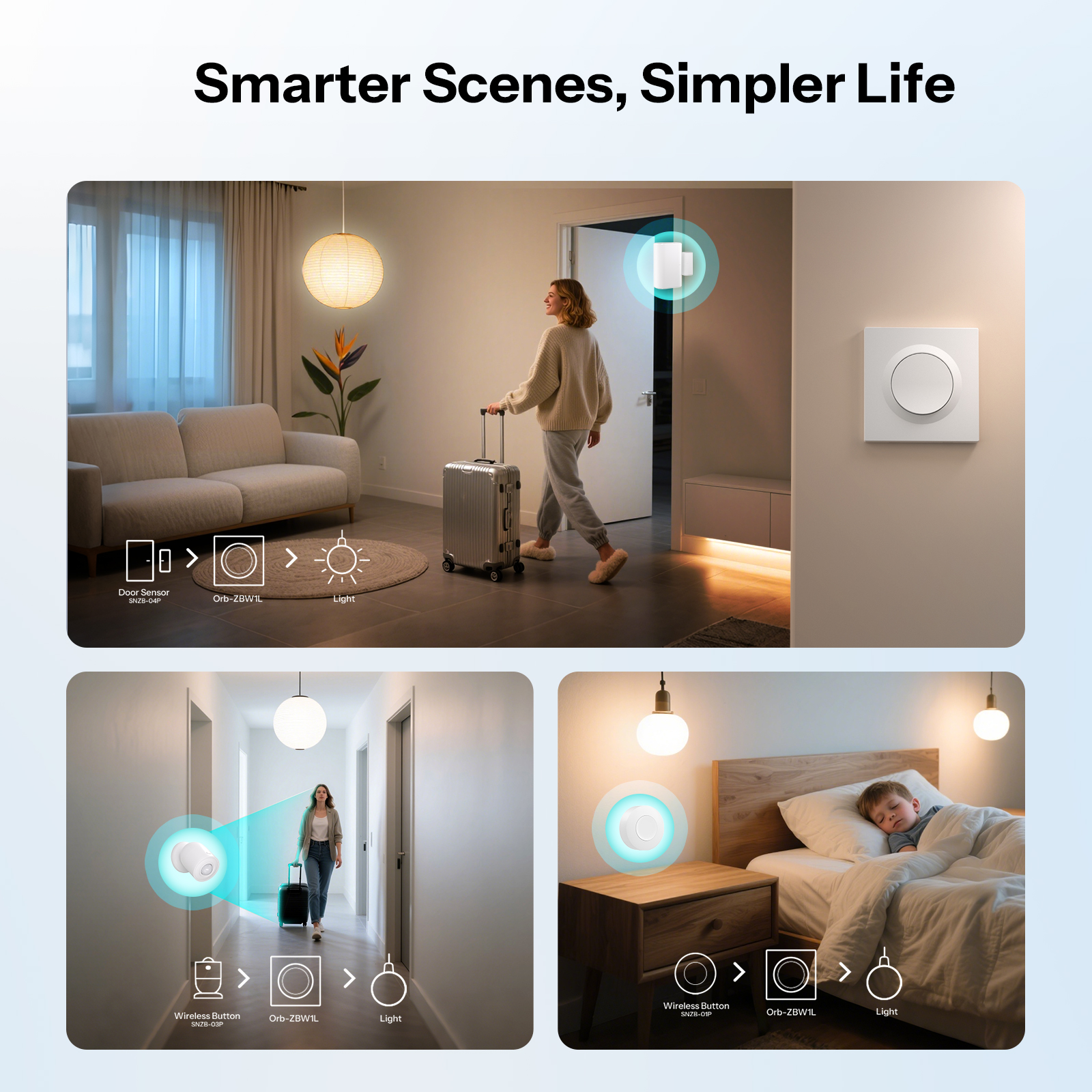 SONOFF Orb-ZBW1L Zigbee Smart  - Home Automation Tutorial incelemesi ve fiyatı