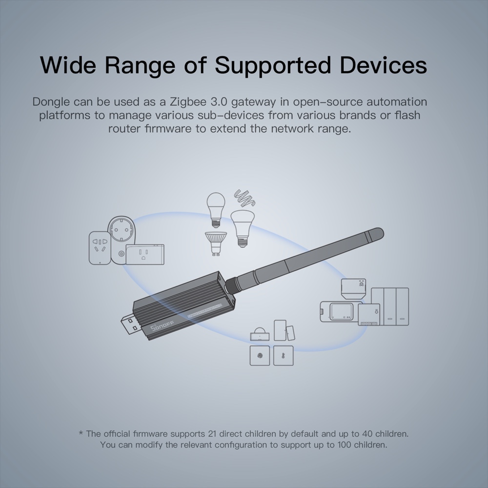 SONOFF ZBDongle-P Zigbee 3.0 U - Zigbee Coordinator Stick incelemesi ve fiyatı