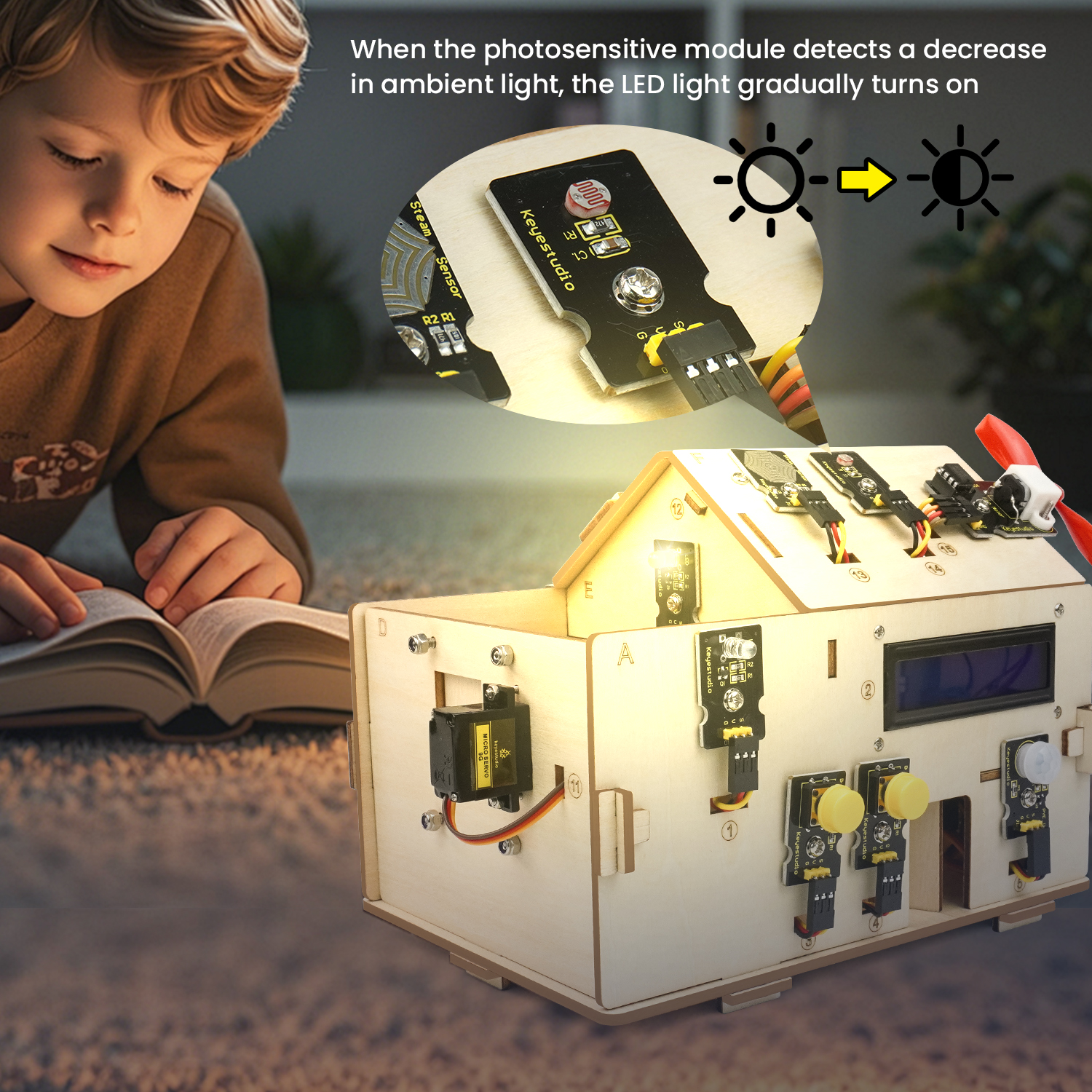 Keyestudio Smart Home IOT Kit  - Home Automation With Arduino incelemesi ve fiyatı