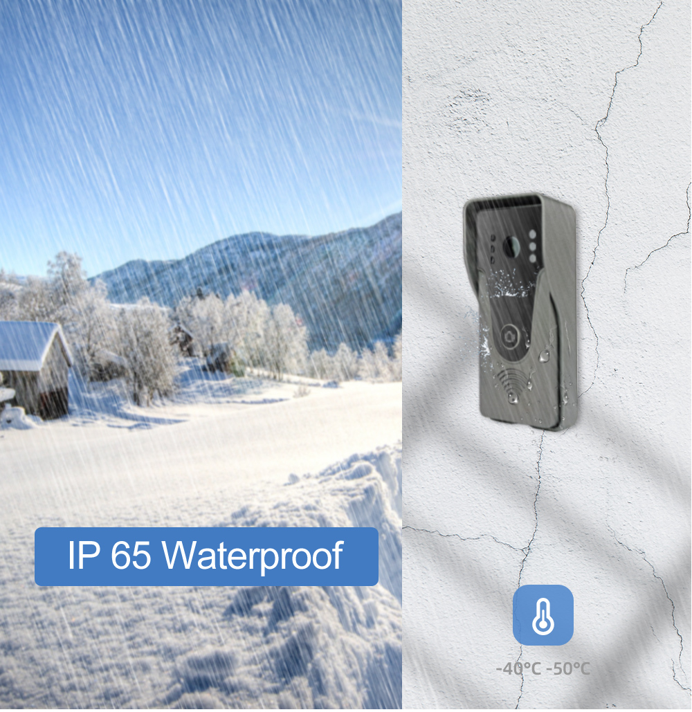 Hayway 4-Wired Video Door Phon - Smart Doorbell Wired incelemesi ve fiyatı