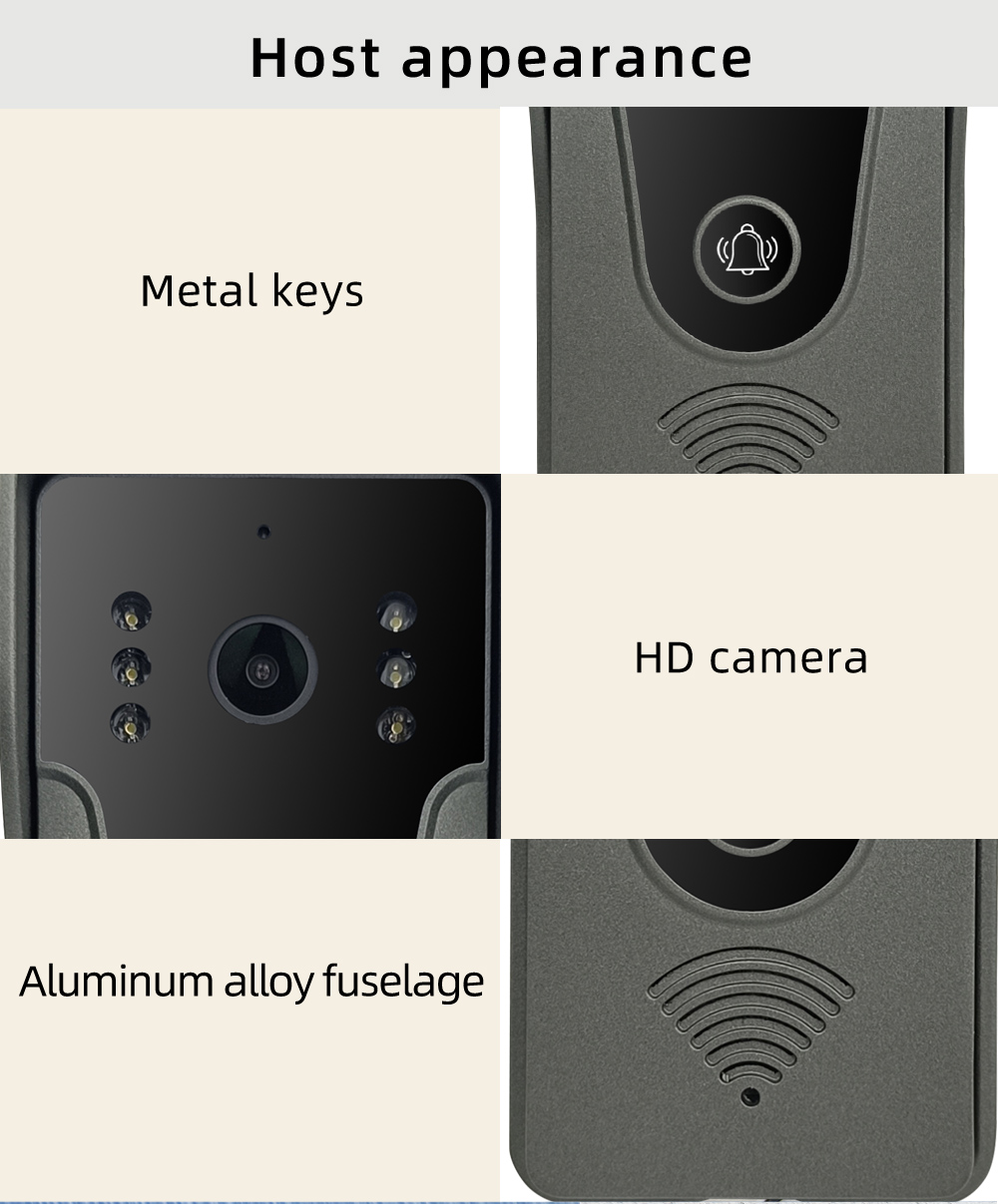 Hayway 4-Wired Video Door Phon - Smart Doorbell Wired incelemesi ve fiyatı