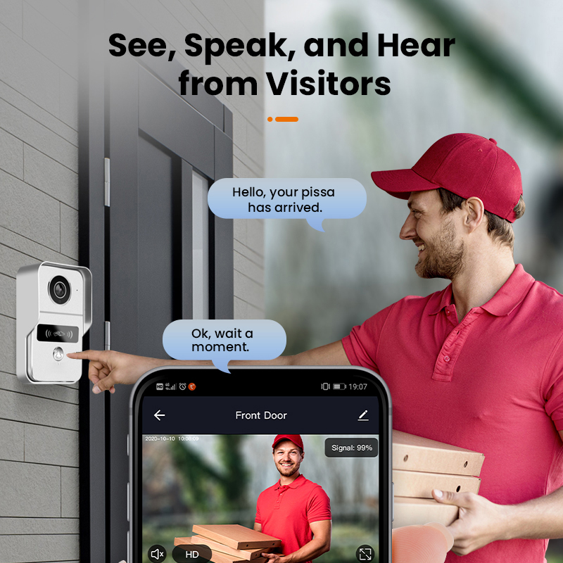 Tuya 1080P Wifi Wireless Video - Smart Doorbell Wired incelemesi ve fiyatı