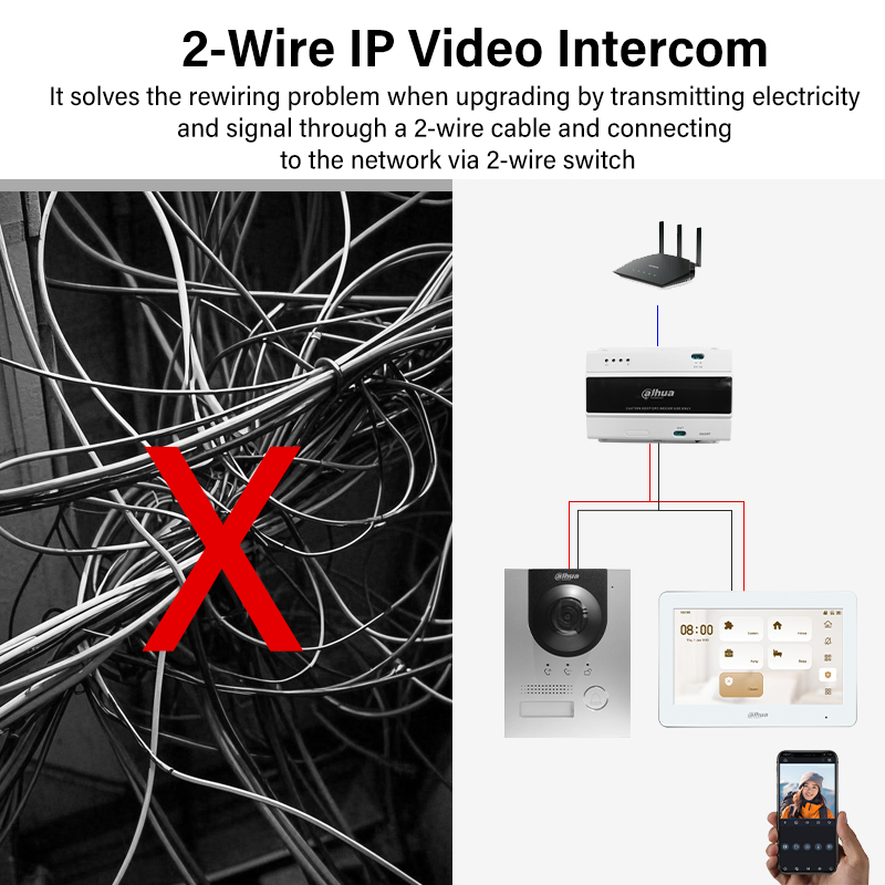Dahua 2-Wire WiFi Indoor Monit - Smart Doorbell Wired incelemesi ve fiyatı