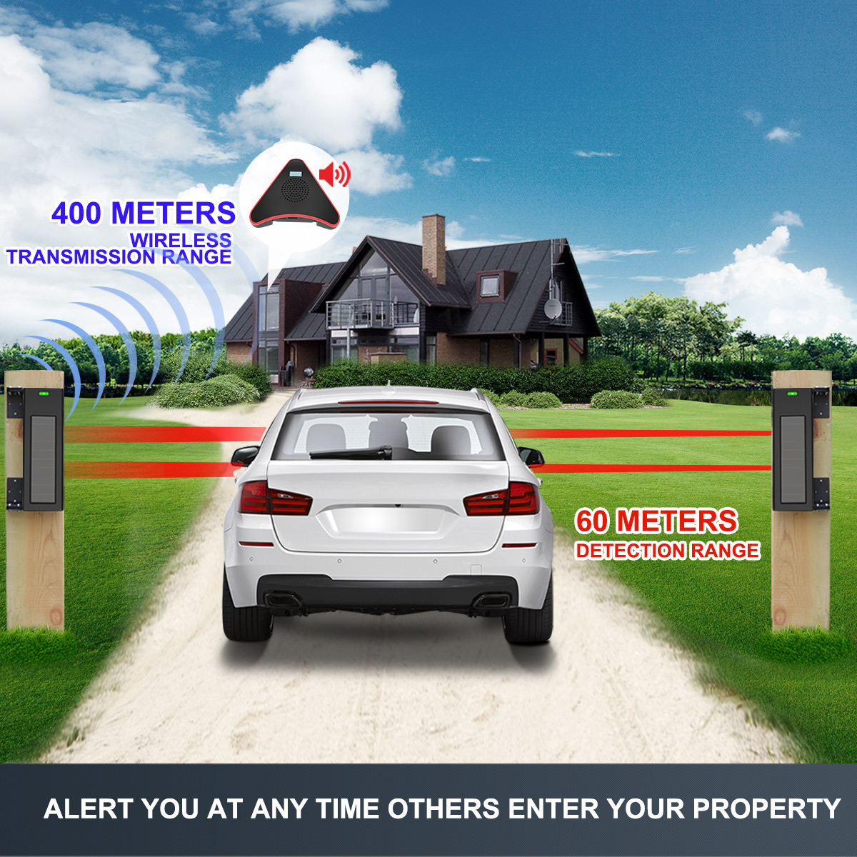 HTZSAFE Solar Beam Sensor Driv - Home Automation System Diy incelemesi ve fiyatı