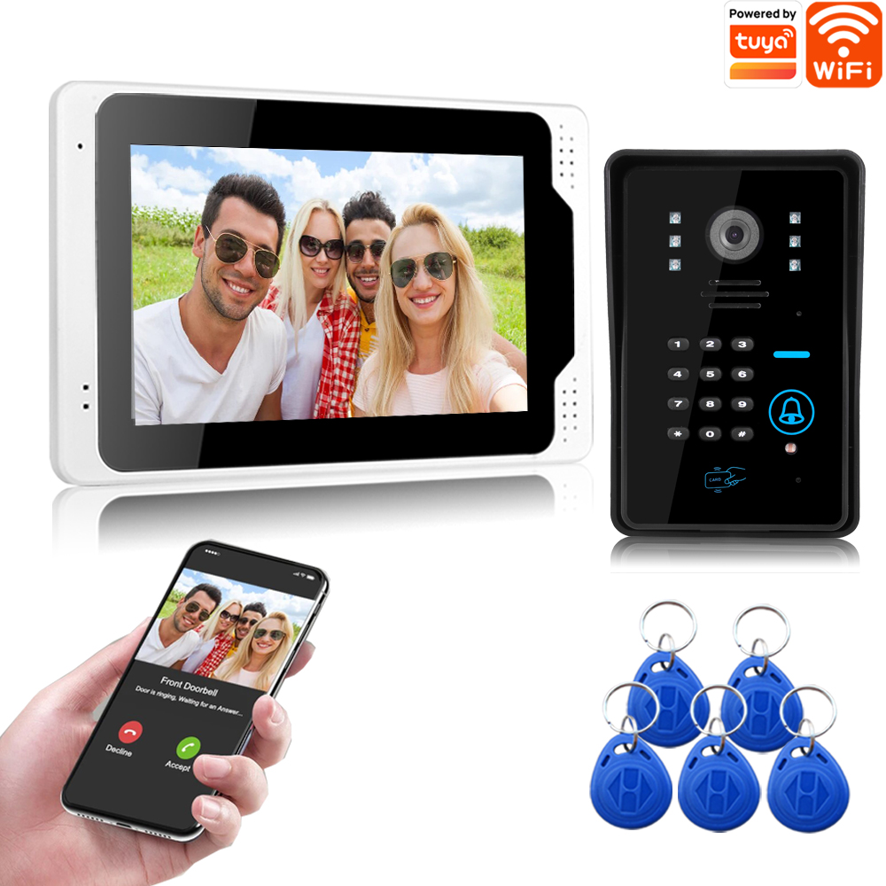 Tuya Smart Home IP WIFI/Wired  - Smart Doorbell Wired incelemesi ve fiyatı