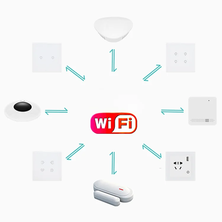 smart home automation kit voic - Home Automation Diy Kit incelemesi ve fiyatı