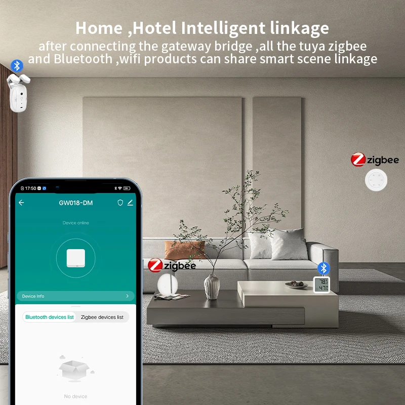 Work with Tuya Smart Zigbee+ B - Diy Home Automation Hub incelemesi ve fiyatı