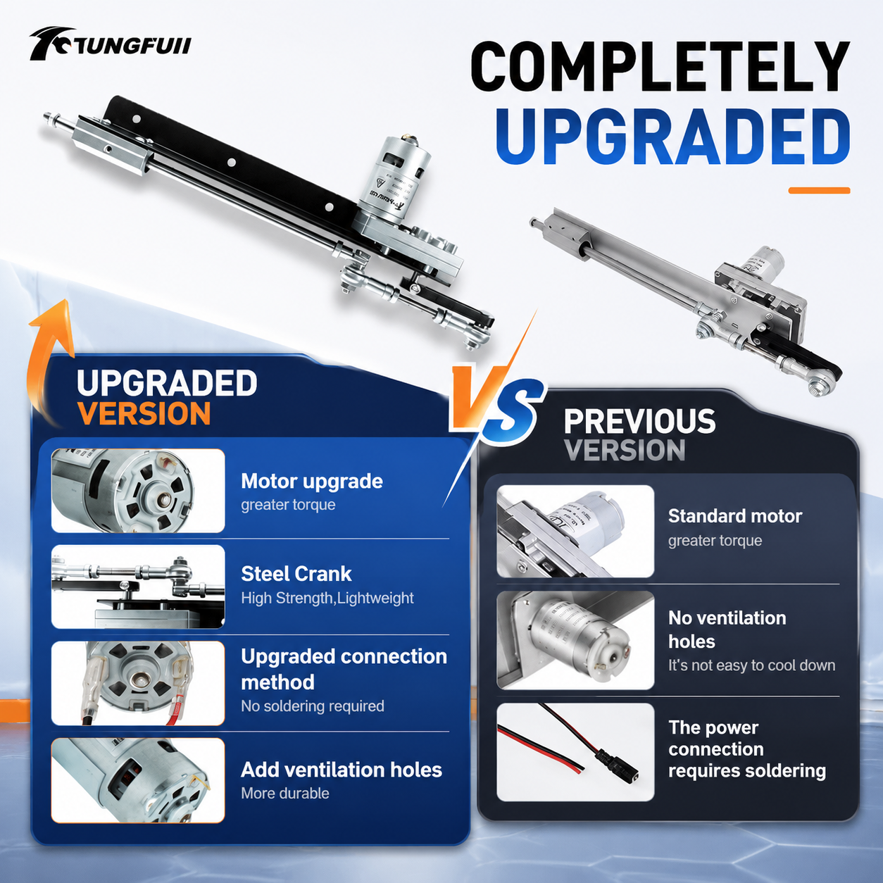Tungfull 3-15CM Adjustable Rec - Home Automation Diy Kit incelemesi ve fiyatı