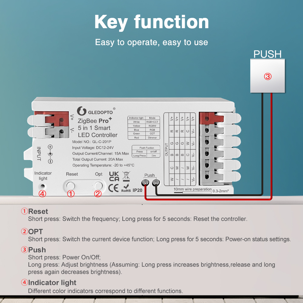GLEDOPTO ZigBee 3.0 Pro+ 2 in  - Zigbee Coordinator Stick incelemesi ve fiyatı