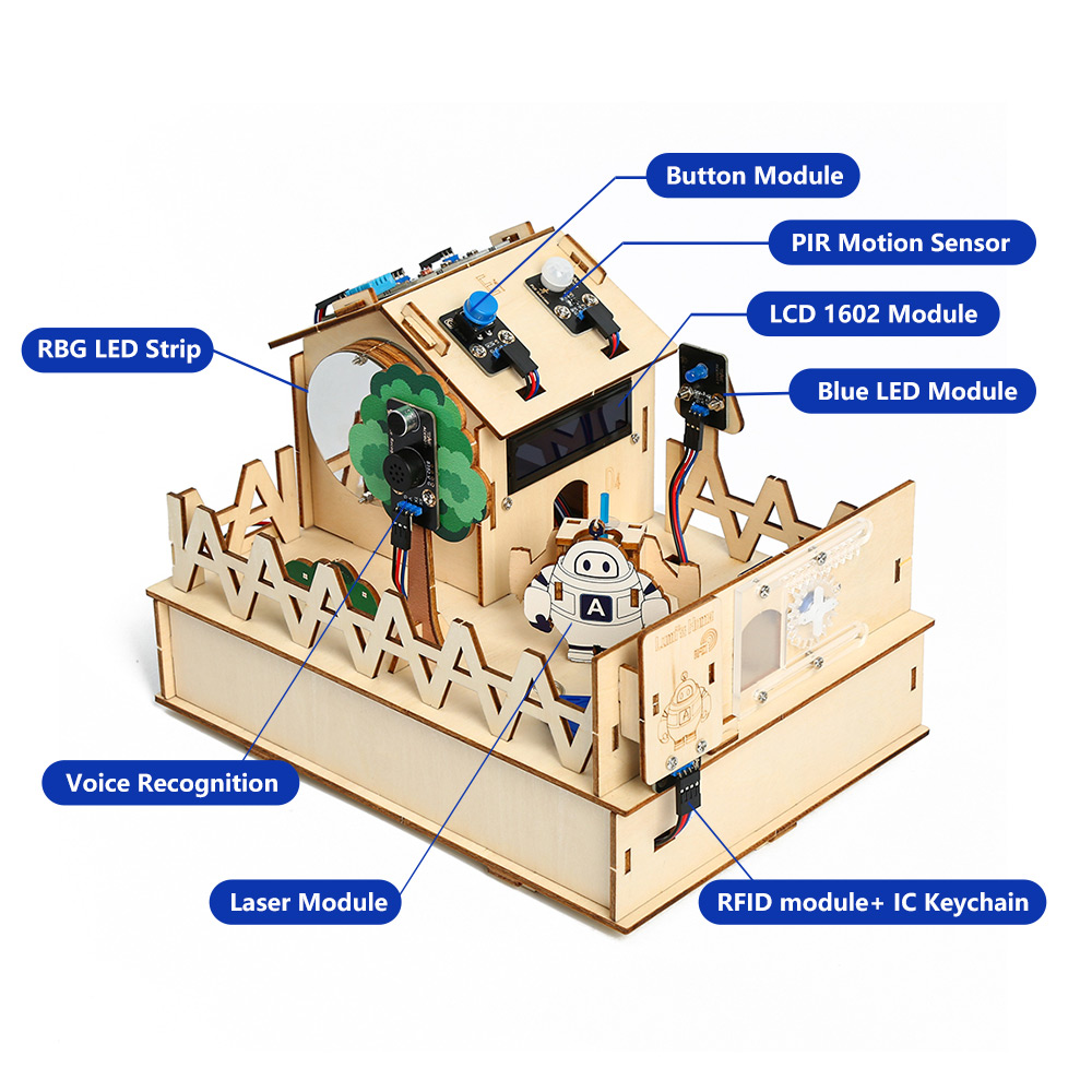 ACEBOTT DIY Smart Home Kit for - Home Automation With Arduino incelemesi ve fiyatı