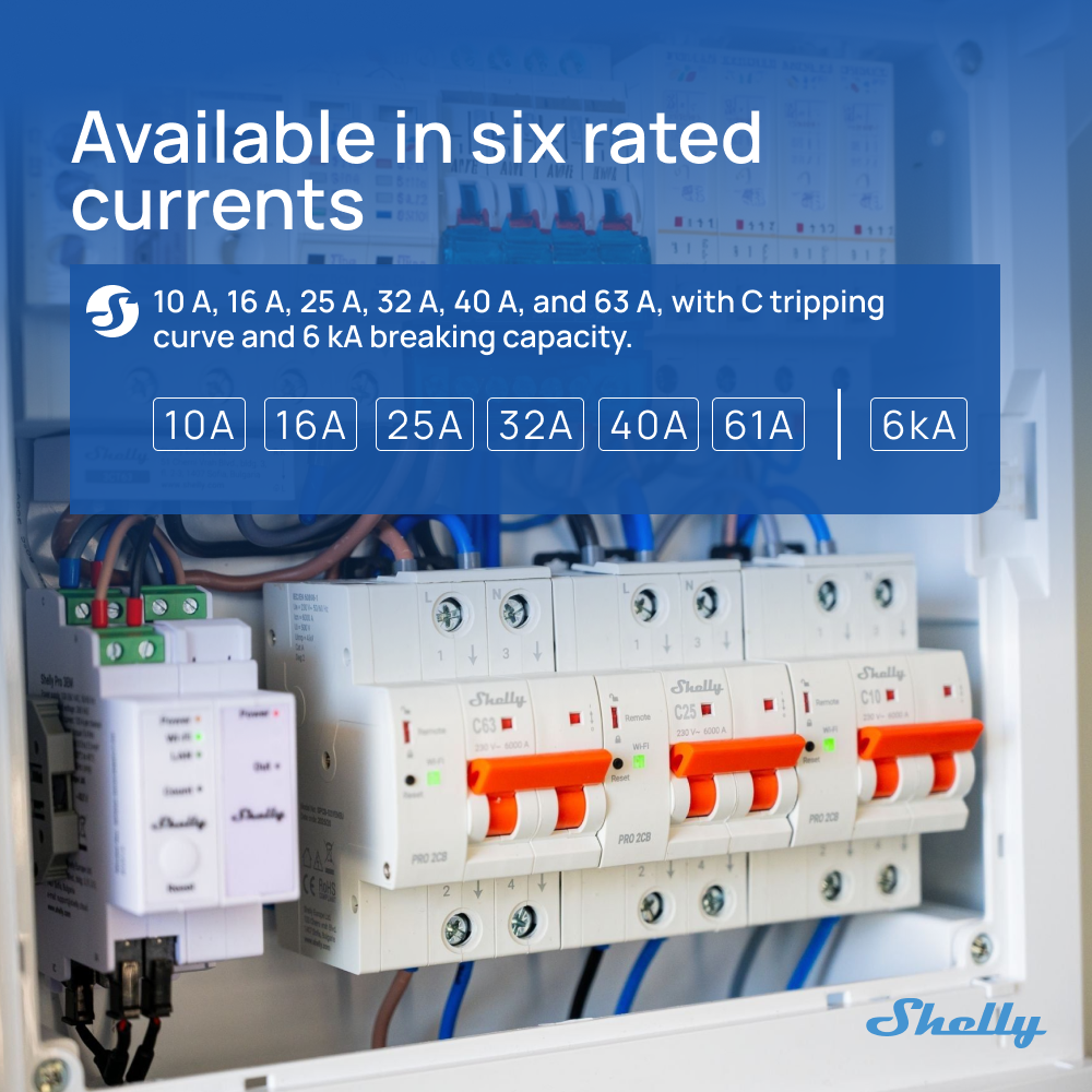 Shelly Pro CB Wifi Smart Minia - Shelly Relay Module incelemesi ve fiyatı
