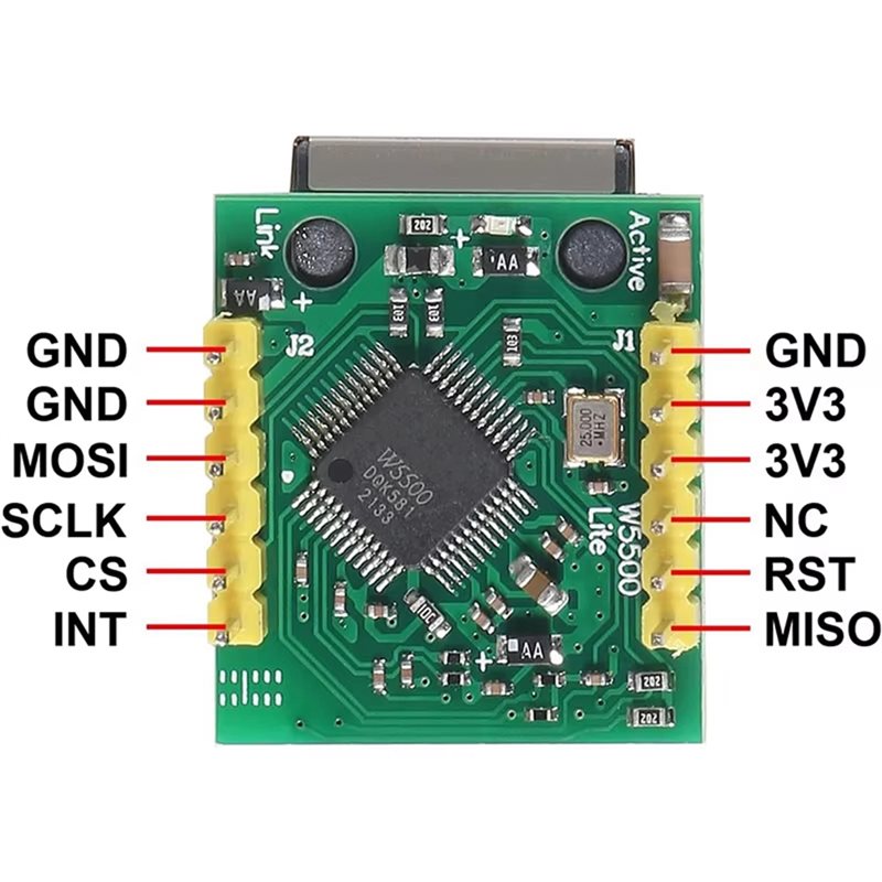 3CGRO-USR-ES1 W5500 Ethernet N - Ethernet Module W5500 incelemesi ve fiyatı