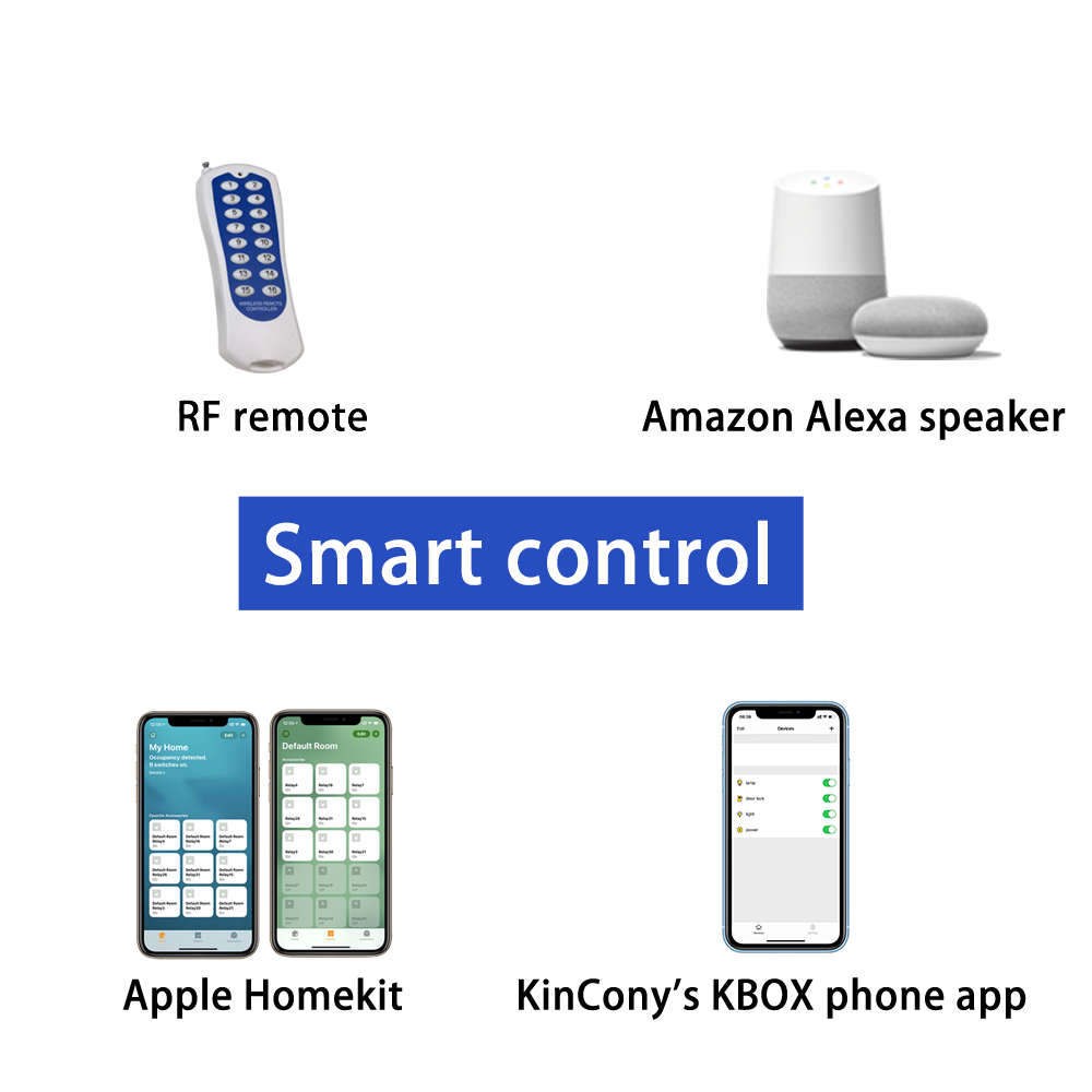 KC868-E16S ESP32 Wifi  RS232 U - Home Automation With Arduino incelemesi ve fiyatı